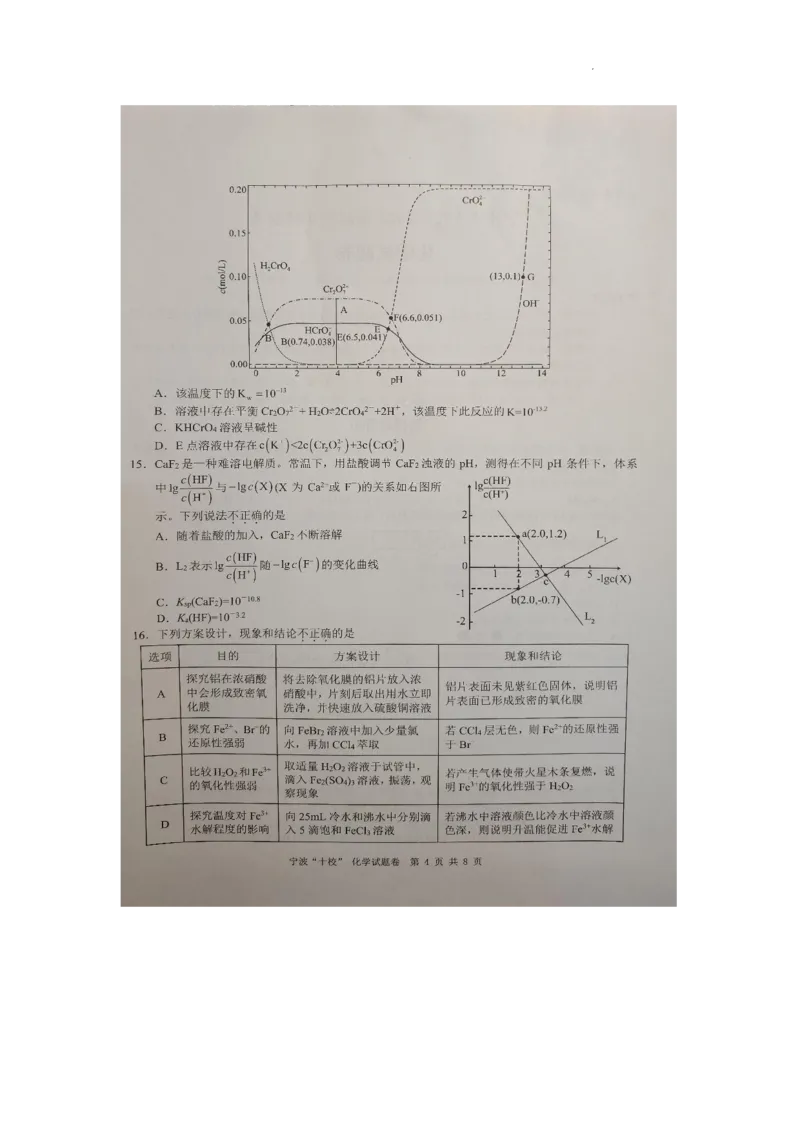 2023届浙江省宁波市十校高三下学期3月（二模）丨化学_05高考化学_高考模拟题_新高考