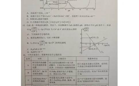 2023届浙江省宁波市十校高三下学期3月（二模）丨化学_05高考化学_高考模拟题_新高考