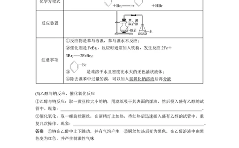 2022年高考化学一轮复习第9章第45讲微专题26　重要有机实验再落实_05高考化学_新高考复习资料_2022年新高考资料_2022年一轮复习各版本_1.高考化学2022年一轮复习通用版