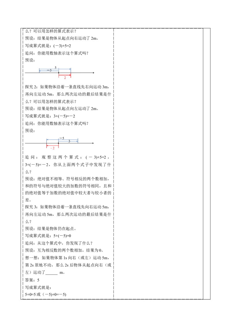 2.1.1有理数的加法（第一课时）-教案_初中数学人教版_7上-初中数学人教版_7上-初中数学人教版（新版）_01课件+教案+练习（大单元设计）_教案