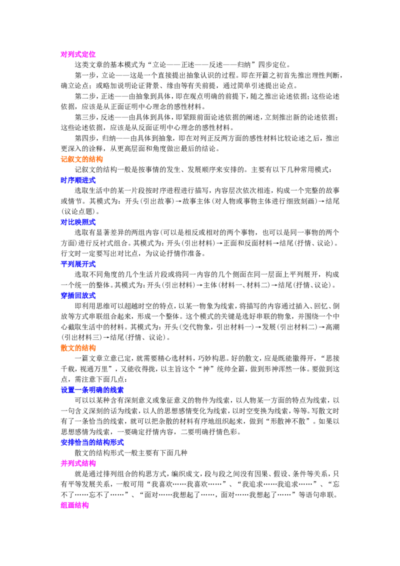 知识讲解_如何布局谋篇_高语_1高中语文_语文北京四中高考冲刺总复习_高考冲刺：语文总复习_如何布局谋篇
