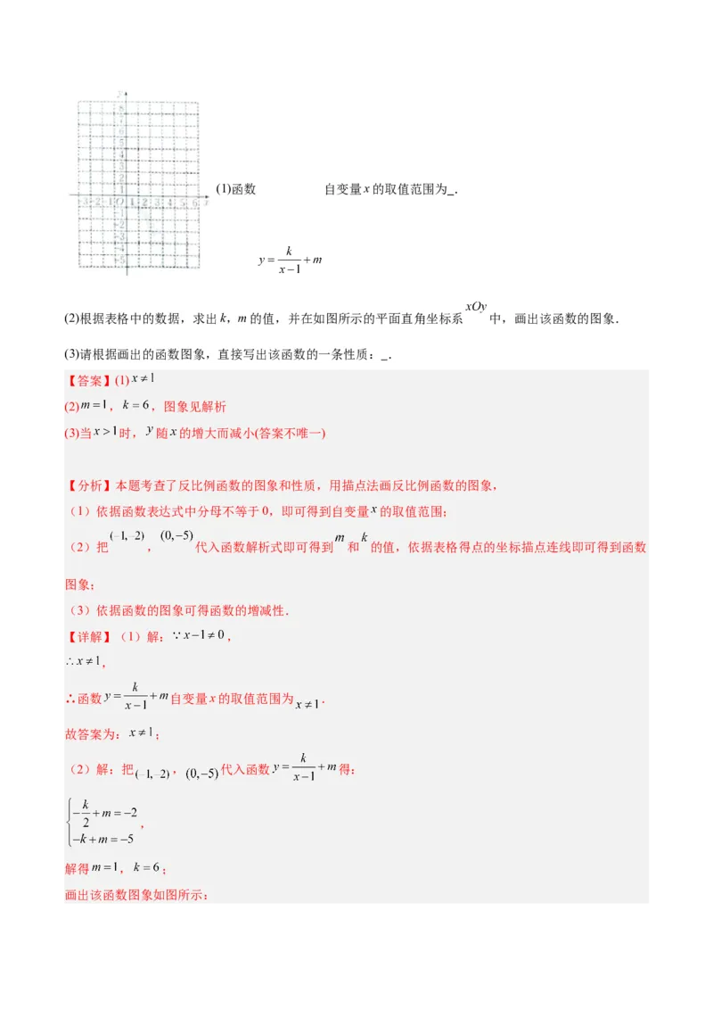 专题02反比例函数的图象与性质重难点题型专训（17大题型）（解析版）_初中数学人教版_9下-初中数学人教版_07专项讲练_2023-2024学年九年级数学全册重难点专题提升精讲精练（人教版）