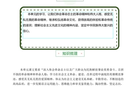 第一单元主题之一：长征精神（饱含奋发精神，为民族独立奋斗）（统编版）（教师版）_高语_高中语文_选择性必修上册_单元阅读