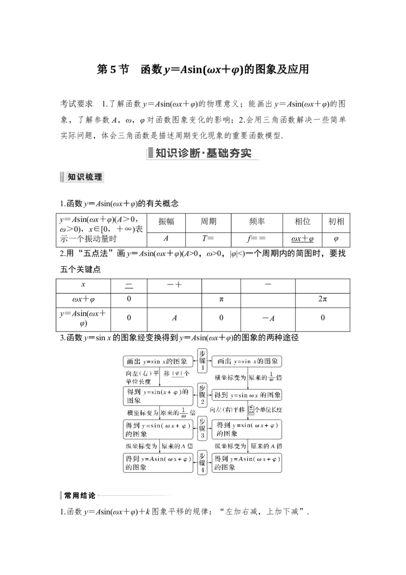 第4章三角函数、解三角形第5节　函数y＝Asin(&omega;x＋&phi;)的图象及应用_2.2025数学总复习_赠品通用版（老高考）复习资料_一轮复习_2023年高考数学（文科）一轮复习（老高考通用版）