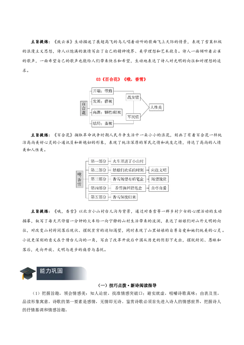 第一单元（知识清单）-（统编版必修上册）_高语_高中语文_必修上册_知识清单