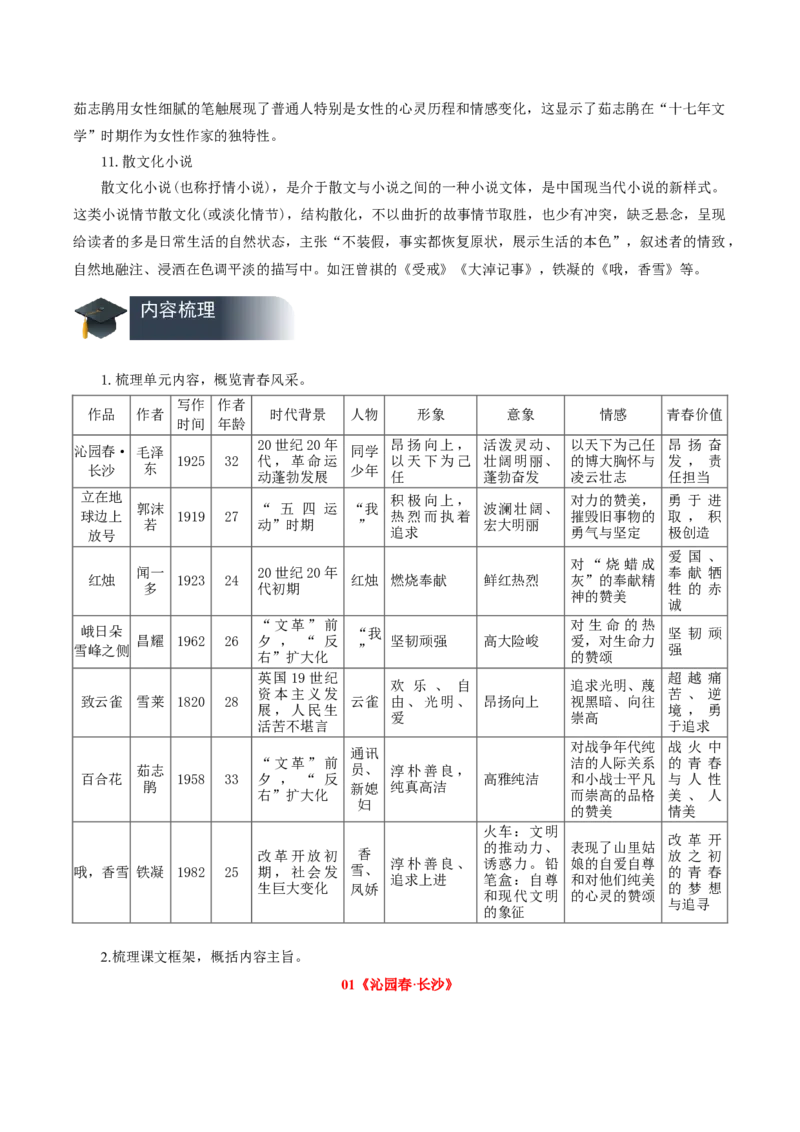 第一单元（知识清单）-（统编版必修上册）_高语_高中语文_必修上册_知识清单