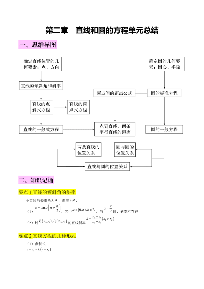 第二章直线和圆的方程知识总结_2.2025数学总复习_2023年新高考资料_备战2023年高考数学抢分秘籍（新高考专用）_第二章直线和圆的方程知识总结_30975550