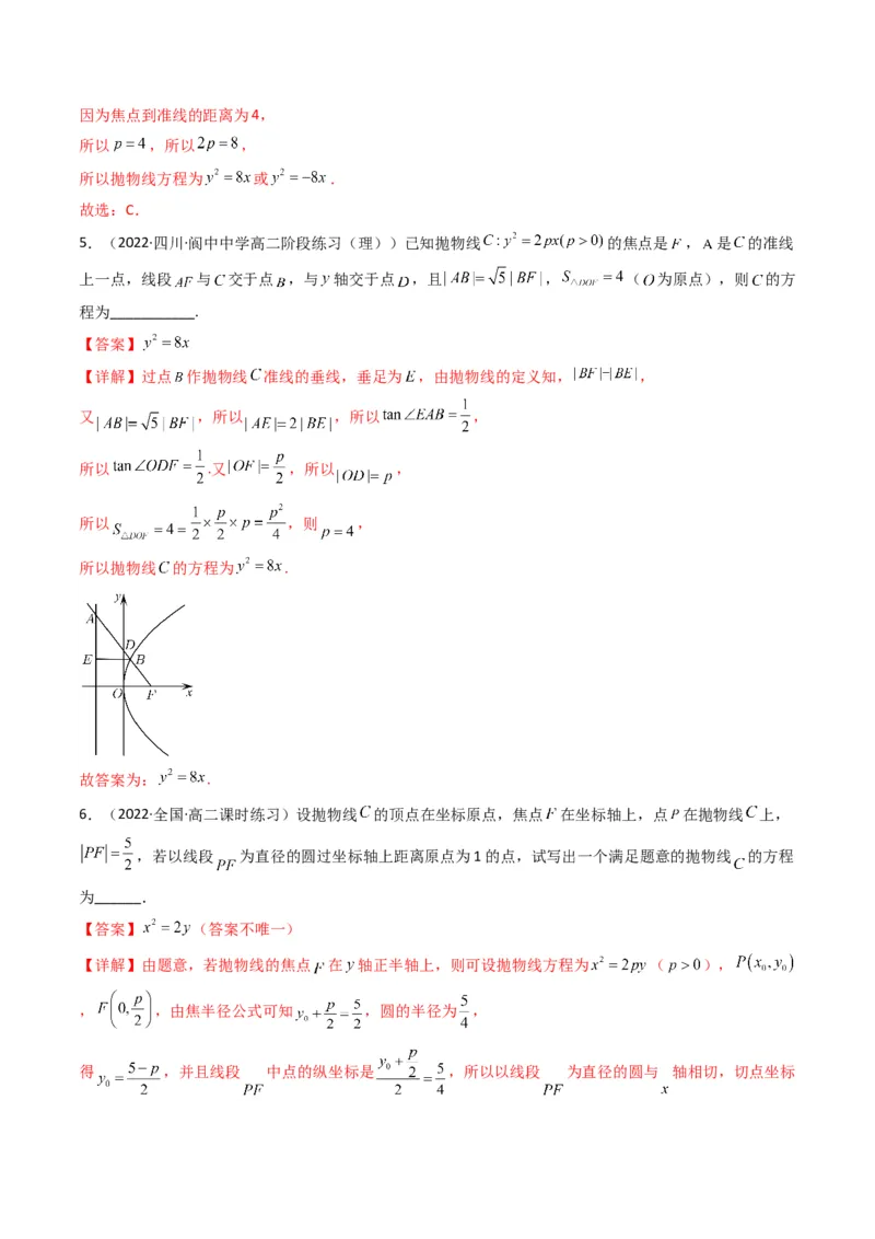 第4讲抛物线(解析版）_2.2025数学总复习_2023年新高考资料_二轮复习_备战2023年高考数学二轮复习专题讲练（新高考版）_专题六解析几何