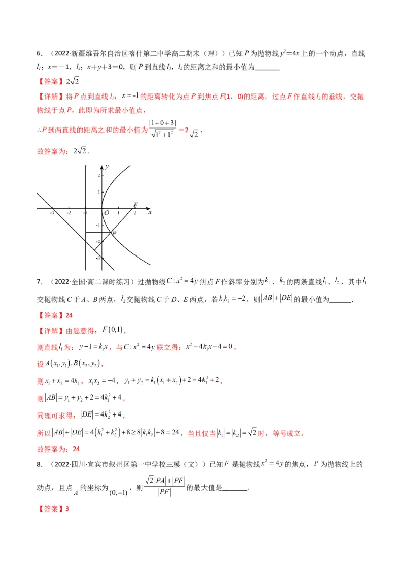 第4讲抛物线(解析版）_2.2025数学总复习_2023年新高考资料_二轮复习_备战2023年高考数学二轮复习专题讲练（新高考版）_专题六解析几何