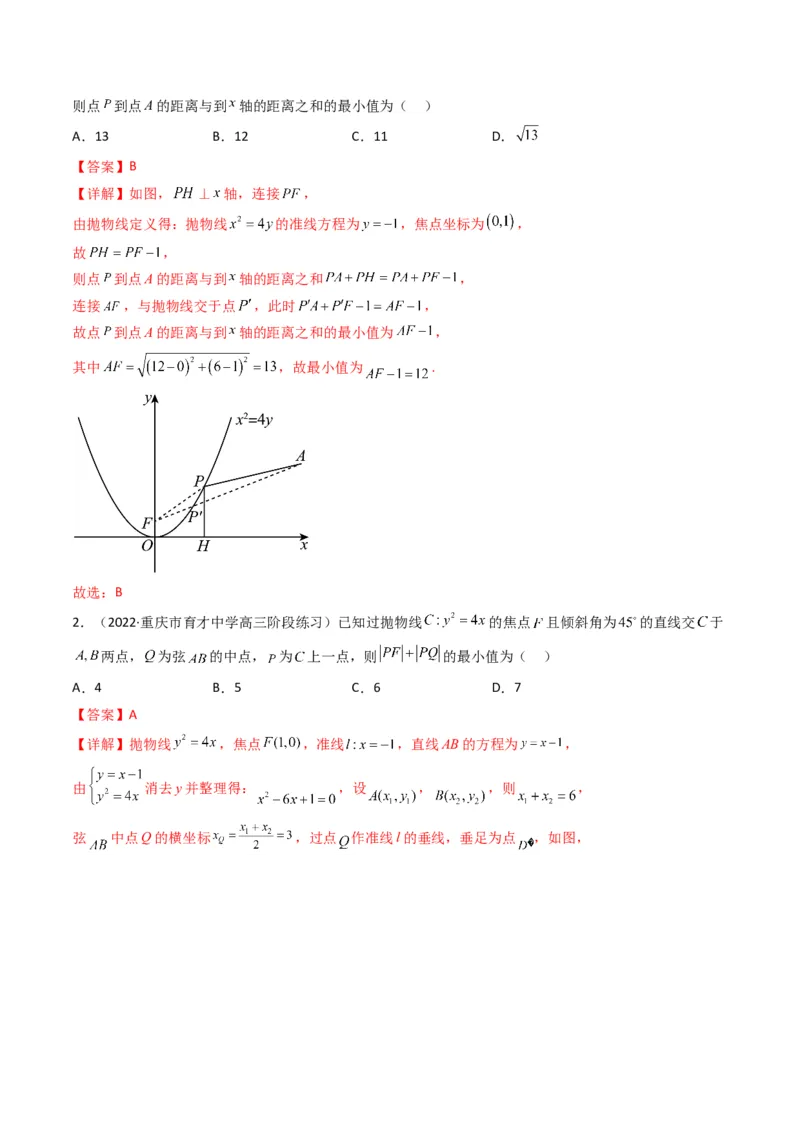 第4讲抛物线(解析版）_2.2025数学总复习_2023年新高考资料_二轮复习_备战2023年高考数学二轮复习专题讲练（新高考版）_专题六解析几何