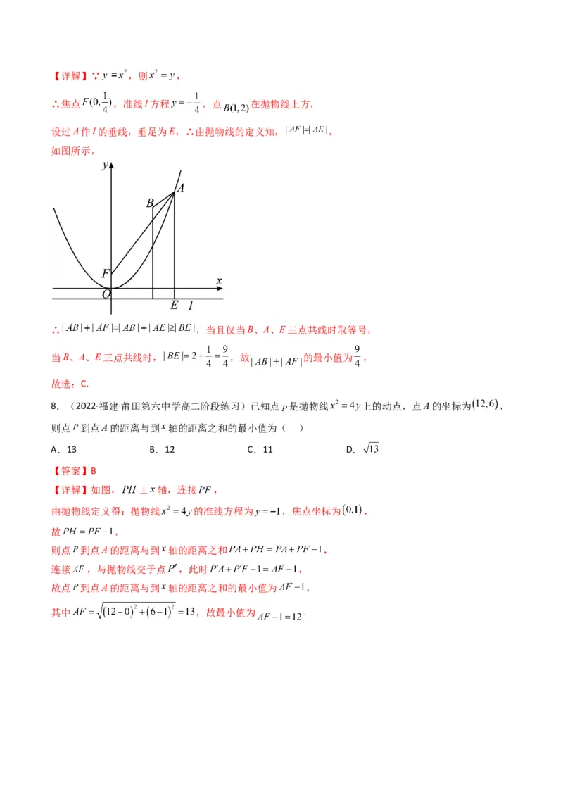 第4讲抛物线(解析版）_2.2025数学总复习_2023年新高考资料_二轮复习_备战2023年高考数学二轮复习专题讲练（新高考版）_专题六解析几何