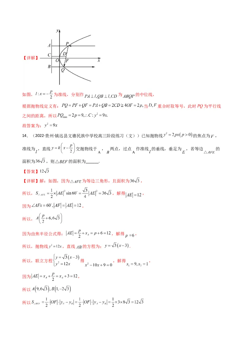 第4讲抛物线(解析版）_2.2025数学总复习_2023年新高考资料_二轮复习_备战2023年高考数学二轮复习专题讲练（新高考版）_专题六解析几何