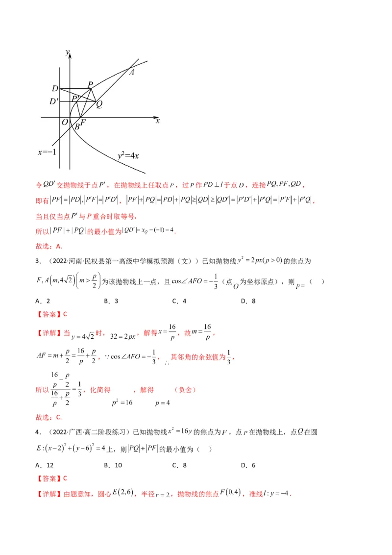 第4讲抛物线(解析版）_2.2025数学总复习_2023年新高考资料_二轮复习_备战2023年高考数学二轮复习专题讲练（新高考版）_专题六解析几何