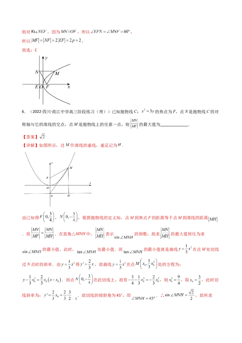 第4讲抛物线(解析版）_2.2025数学总复习_2023年新高考资料_二轮复习_备战2023年高考数学二轮复习专题讲练（新高考版）_专题六解析几何