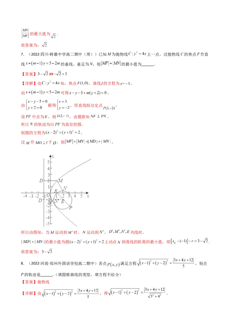 第4讲抛物线(解析版）_2.2025数学总复习_2023年新高考资料_二轮复习_备战2023年高考数学二轮复习专题讲练（新高考版）_专题六解析几何