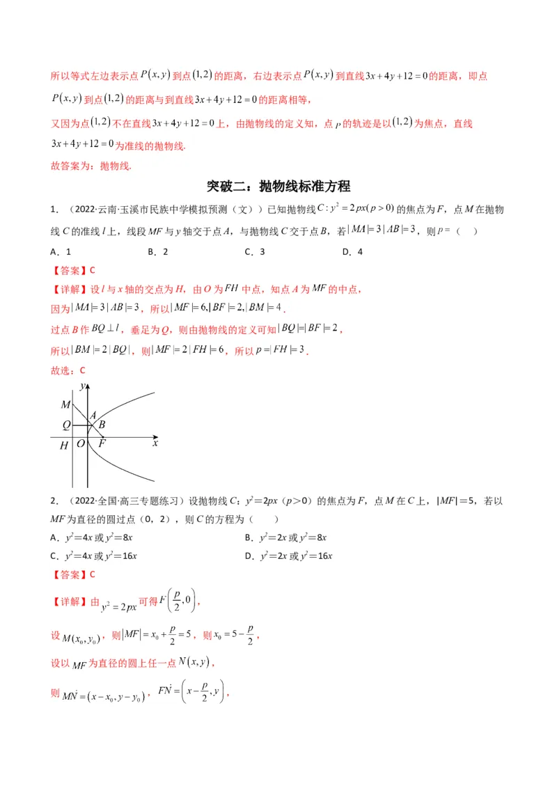 第4讲抛物线(解析版）_2.2025数学总复习_2023年新高考资料_二轮复习_备战2023年高考数学二轮复习专题讲练（新高考版）_专题六解析几何