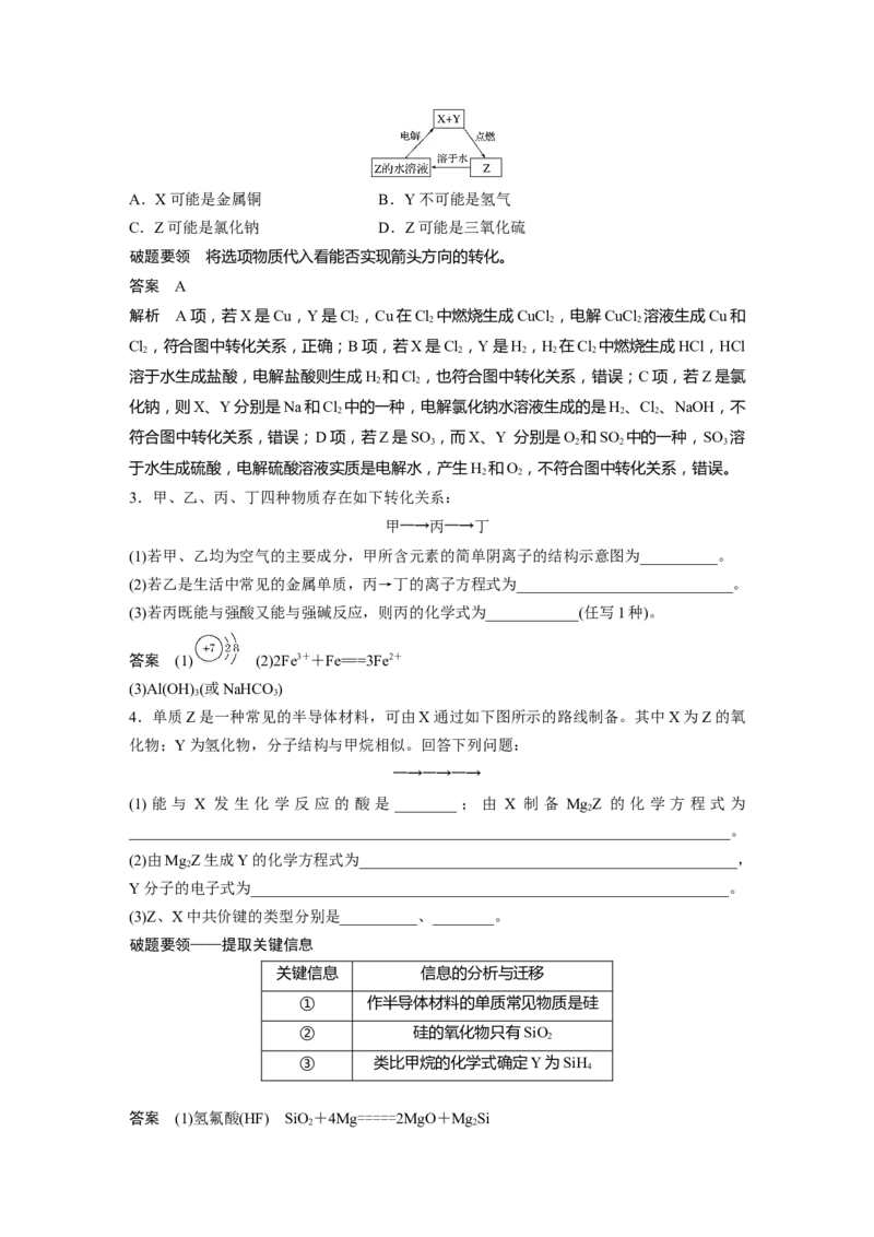 2022年高考化学一轮复习第4章第26讲　常见非金属及其化合物重难点再落实_05高考化学_新高考复习资料_2022年新高考资料_2022年一轮复习各版本_1.高考化学2022年一轮复习通用版