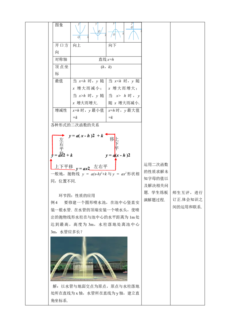 22.1.3二次函数y=a(x-h)2+k的图象和性质教案_初中数学人教版_9上-初中数学人教版_01课件+教案（配套）_课件+教案第二套_22.1.3二次函数y=a(x-h)2+k的图象和性质课件（共46张PPT）+教案