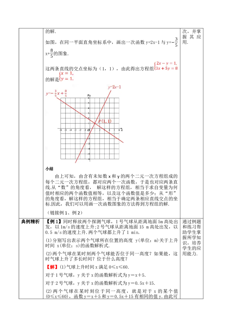 23.3.2一次函数与二元一次方程组_初中数学人教版_八年级数学下册_保存转存之后查看(1)_2026春季新版-持续更新中_第三套-东方_01.人教数学8下第1套课件+教案26春已更完