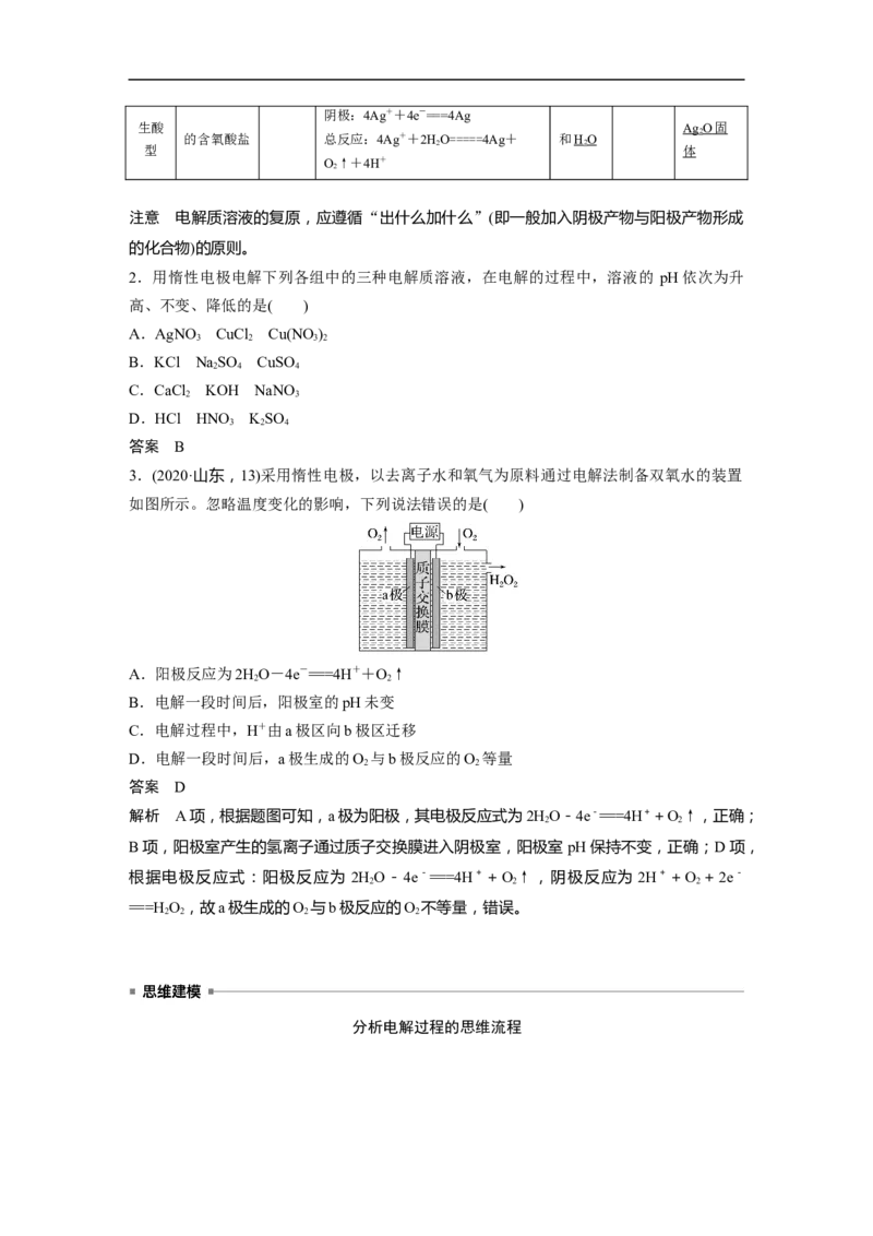 2023年高考化学一轮复习（全国版）第6章第34讲　电解池　金属的腐蚀与防护_05高考化学_通用版（老高考）复习资料_2023年复习资料_一轮复习_2023年高考化学一轮复习讲义+课件（全国版）