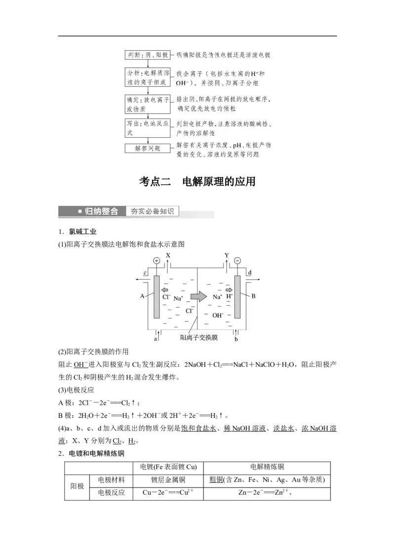 2023年高考化学一轮复习（全国版）第6章第34讲　电解池　金属的腐蚀与防护_05高考化学_通用版（老高考）复习资料_2023年复习资料_一轮复习_2023年高考化学一轮复习讲义+课件（全国版）