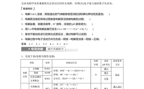 2023年高考化学一轮复习（全国版）第6章第34讲　电解池　金属的腐蚀与防护_05高考化学_通用版（老高考）复习资料_2023年复习资料_一轮复习_2023年高考化学一轮复习讲义+课件（全国版）