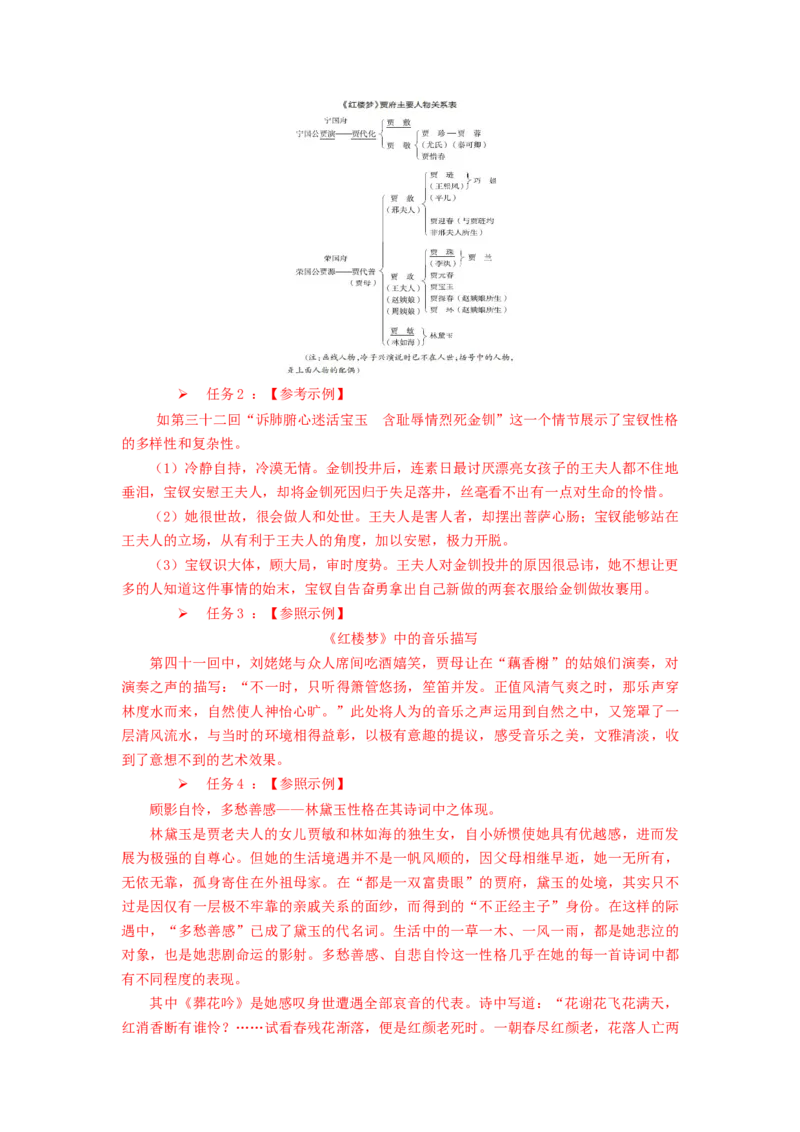 整本书阅读《红楼梦》（学案）-格致课堂精选_高语_人教版高中语文_02部编高中语文必修下册_03第三套课件+教案+学案+习题5.10更新_学案