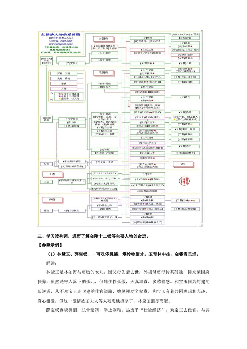 整本书阅读《红楼梦》（学案）-格致课堂精选_高语_人教版高中语文_02部编高中语文必修下册_03第三套课件+教案+学案+习题5.10更新_学案