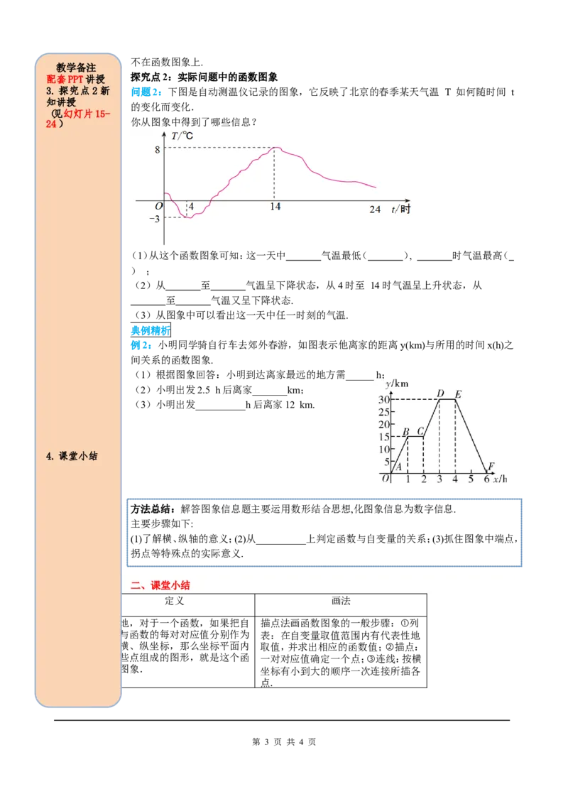 19.1.2第1课时函数的图象_初中数学人教版_八年级数学下册_保存转存之后查看(1)_8下-初中数学人教版（2026春新版持续更新）_旧版-可参考_05学案_导学案（第2套）