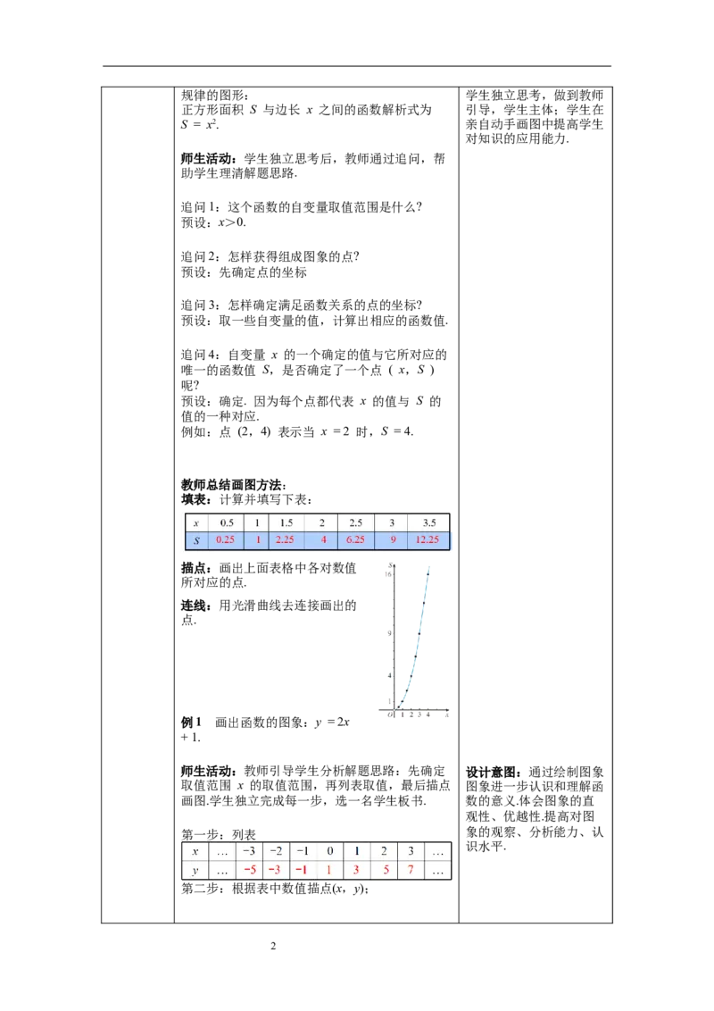 19.1.2第1课时函数的图象--教案_初中数学人教版_八年级数学下册_保存转存之后查看(1)_8下-初中数学人教版（2026春新版持续更新）_旧版-可参考_04教案（多套）_教案（第1套）新课标