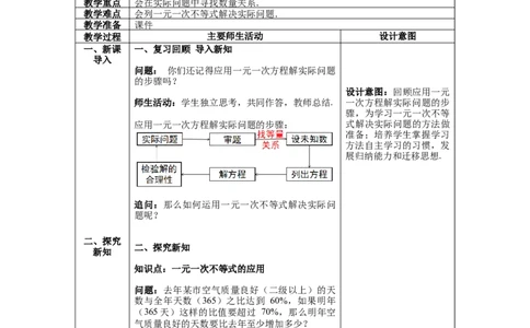 9.2第2课时一元一次不等式的应用教案_初中数学人教版_7下-初中数学人教版_7下-初中数学人教版（旧版）赠送_04教案（多套）_教案（第1套）新课标_第9章不等式与不等式组教案