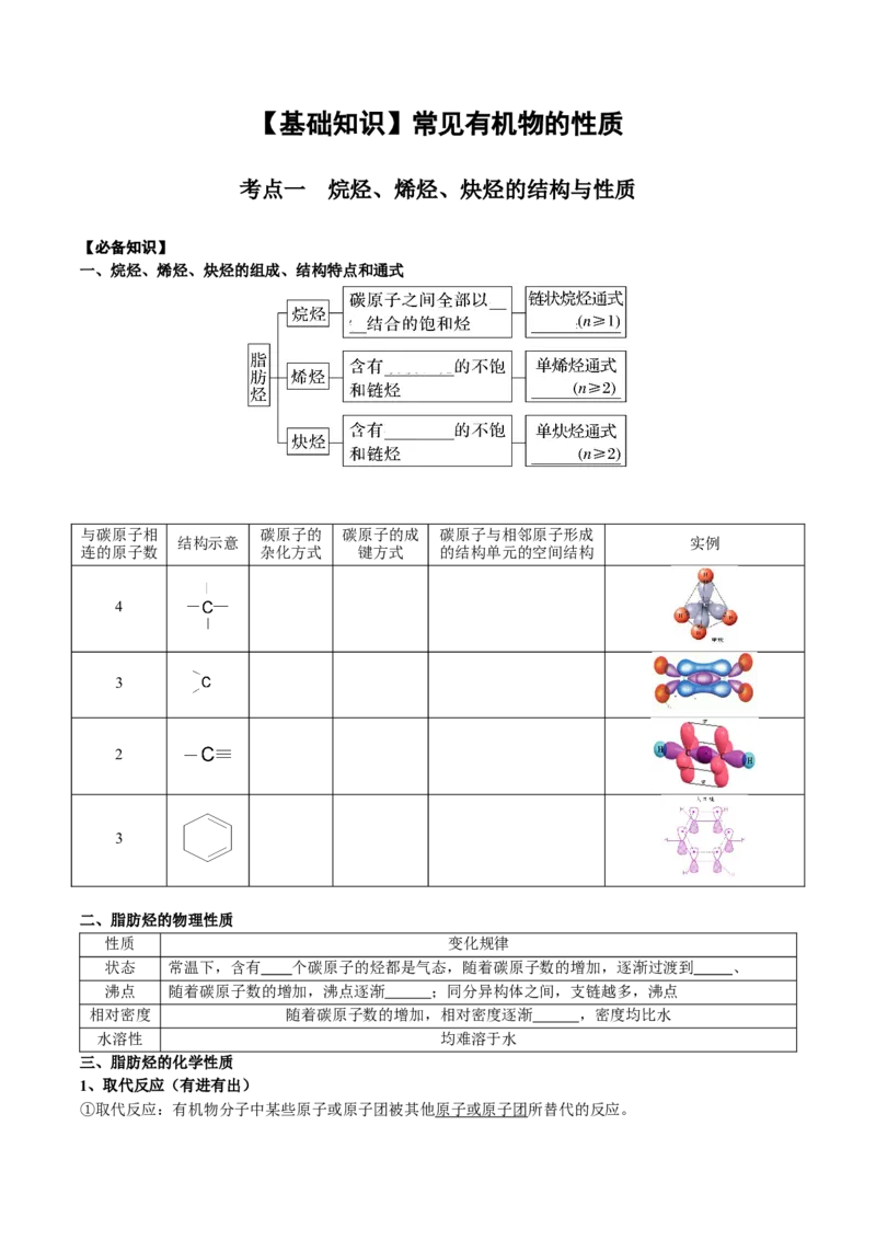 02考点一烷烃、烯烃、炔烃的结构与性质（学生版）_05高考化学_2025年新高考资料_一轮复习_2025年高考化学一轮复习基础知识讲义（新高考通用）（完结）_专题二有机化学
