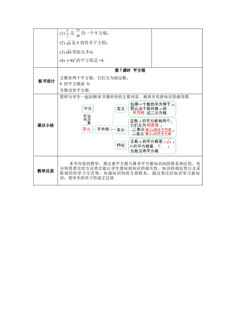 6.1第3课时平方根教案_初中数学人教版_7下-初中数学人教版_7下-初中数学人教版（旧版）赠送_04教案（多套）_教案（第1套）新课标_第6章实数教案