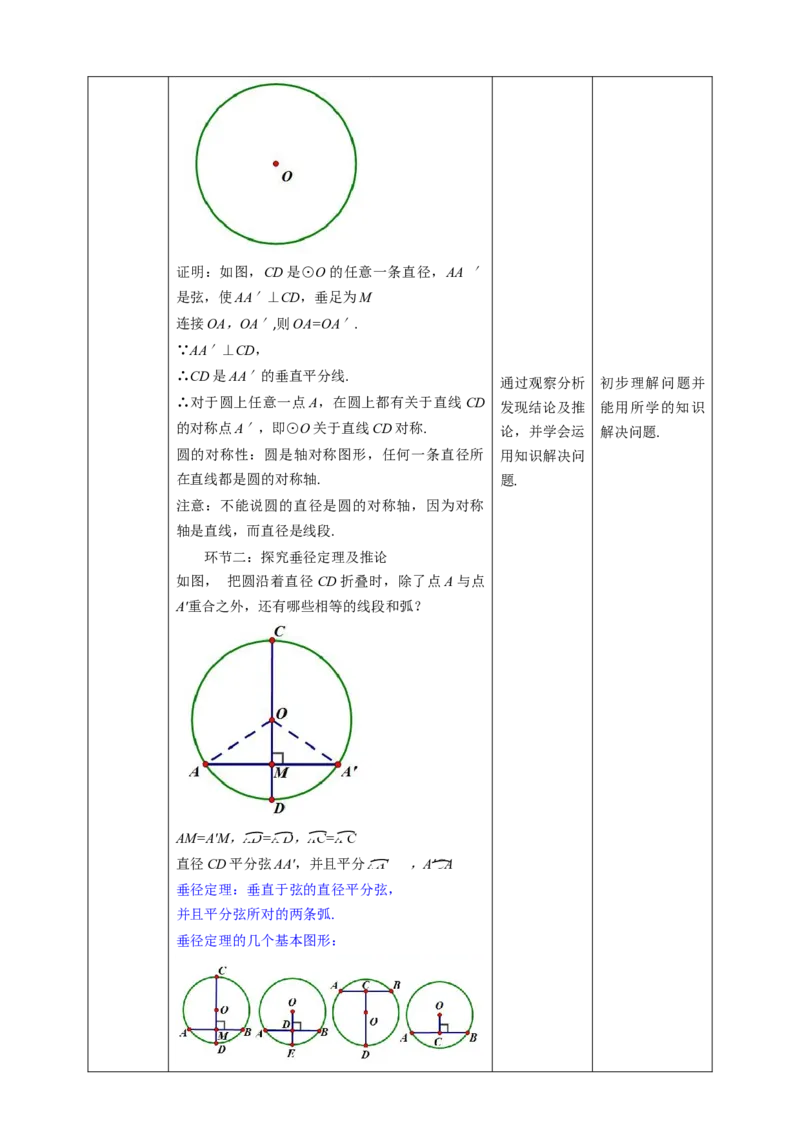 24.1.2垂直于弦的直径教案_初中数学人教版_9上-初中数学人教版_01课件+教案（配套）_课件+教案第二套_24.1.2垂直于弦的直径课件（共29张PPT）+教案