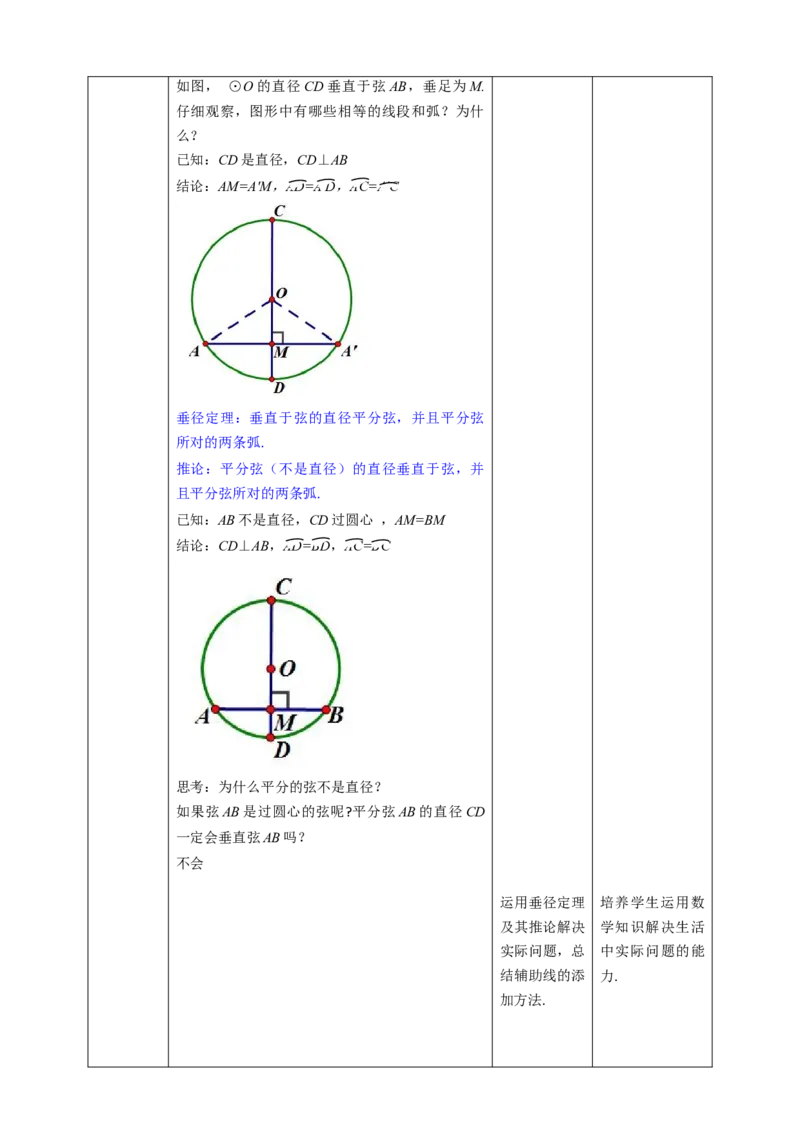 24.1.2垂直于弦的直径教案_初中数学人教版_9上-初中数学人教版_01课件+教案（配套）_课件+教案第二套_24.1.2垂直于弦的直径课件（共29张PPT）+教案