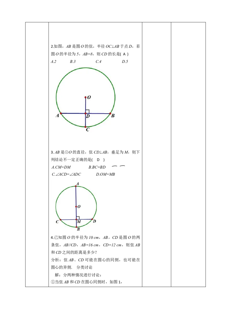 24.1.2垂直于弦的直径教案_初中数学人教版_9上-初中数学人教版_01课件+教案（配套）_课件+教案第二套_24.1.2垂直于弦的直径课件（共29张PPT）+教案