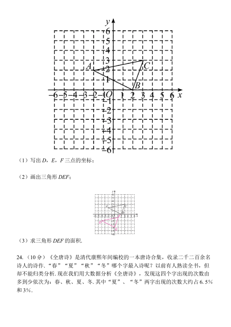 期末教学质量监测-学生版_初中数学_七年级数学下册（人教版）_期中+期末