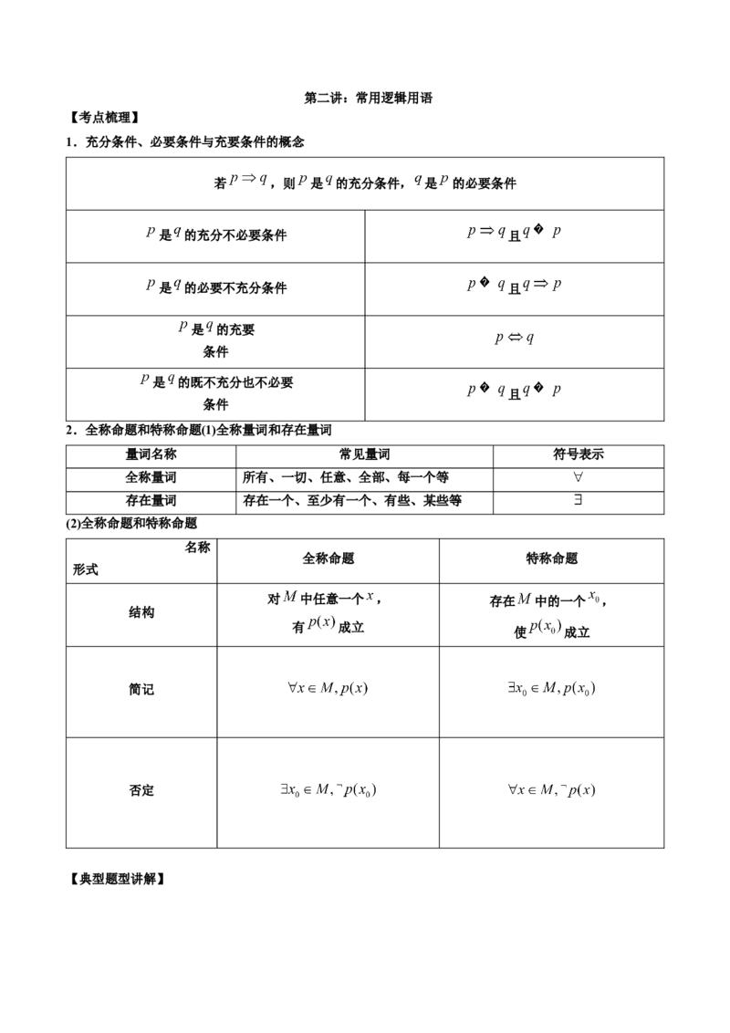 第二讲常用逻辑用语讲义解析版_2.2025数学总复习_2023年新高考资料_二轮复习_2023届高考数学二轮复习讲义（含解析）_2023届高考数学二轮复习讲义&mdash;&mdash;第二讲常用逻辑用语讲义（含解析）