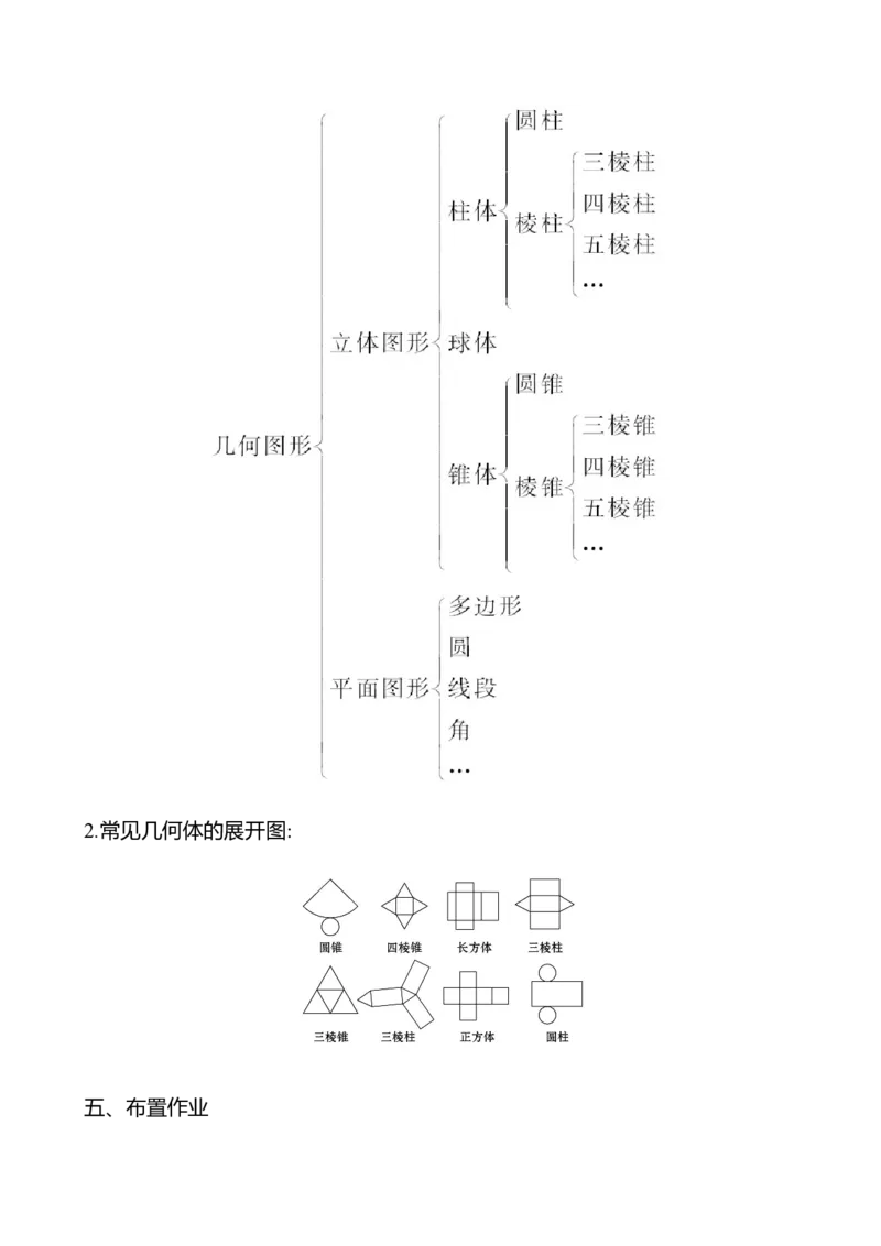 6.1.1立体图形与平面图形（教案）2024-2025学年数学人教版七年级上册_初中数学人教版_7上-初中数学人教版_7上-初中数学人教版（新版）_04教案_人教版2024数学七年级上册同步教案