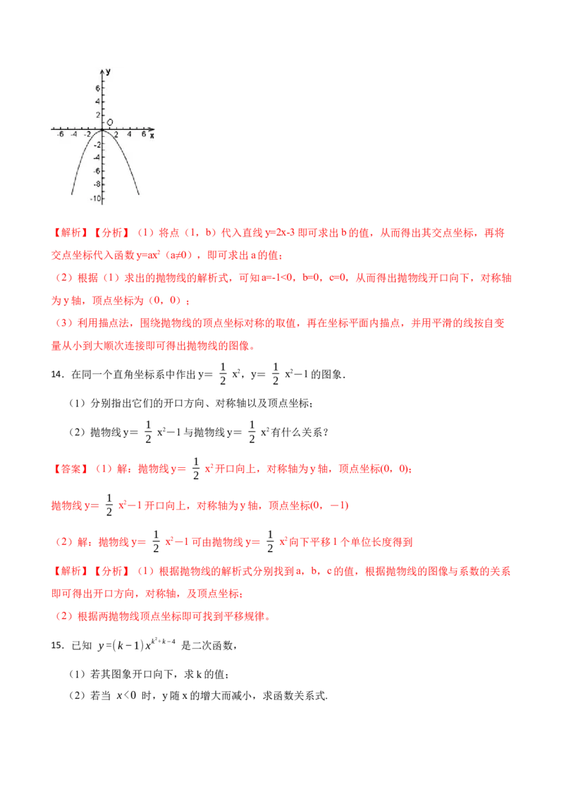 22.1.2二次函数y=ax2的图像和性质(讲+练)6种题型-2023考点题型精讲（解析版）_初中数学人教版_9上-初中数学人教版_07专项讲练_重要笔记九年级数学上册重要考点精讲精练(人教版)