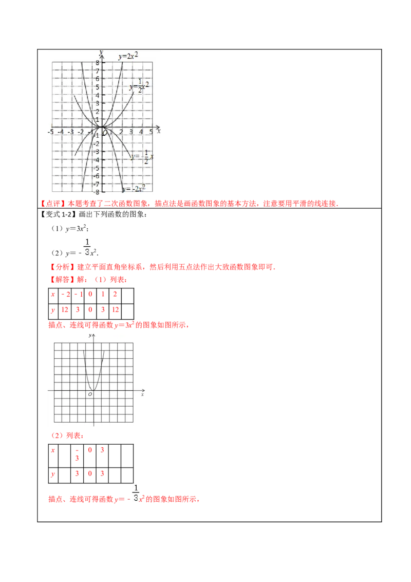 22.1.2二次函数y=ax2的图像和性质(讲+练)6种题型-2023考点题型精讲（解析版）_初中数学人教版_9上-初中数学人教版_07专项讲练_重要笔记九年级数学上册重要考点精讲精练(人教版)