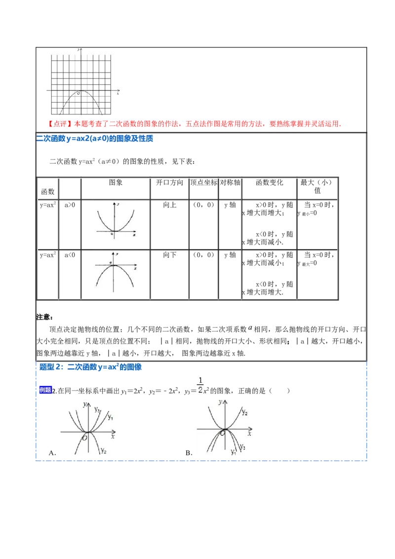 22.1.2二次函数y=ax2的图像和性质(讲+练)6种题型-2023考点题型精讲（解析版）_初中数学人教版_9上-初中数学人教版_07专项讲练_重要笔记九年级数学上册重要考点精讲精练(人教版)
