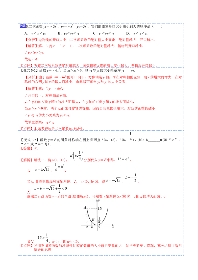 22.1.2二次函数y=ax2的图像和性质(讲+练)6种题型-2023考点题型精讲（解析版）_初中数学人教版_9上-初中数学人教版_07专项讲练_重要笔记九年级数学上册重要考点精讲精练(人教版)