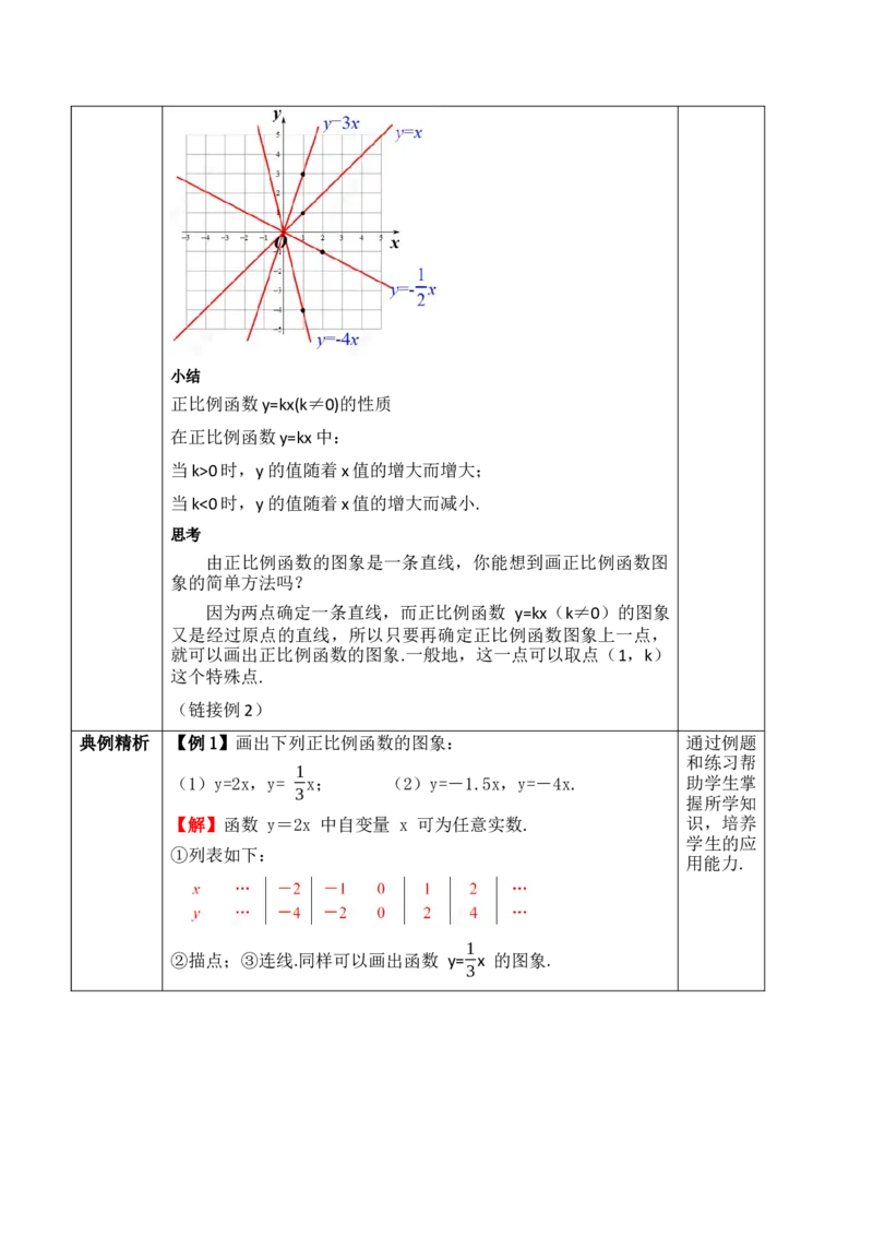23.2.1正比例函数的图象和性质_初中数学人教版_八年级数学下册_保存转存之后查看(1)_2026春季新版-持续更新中_第三套-东方_01.人教数学8下第1套课件+教案26春已更完