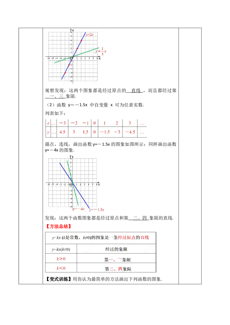 23.2.1正比例函数的图象和性质_初中数学人教版_八年级数学下册_保存转存之后查看(1)_2026春季新版-持续更新中_第三套-东方_01.人教数学8下第1套课件+教案26春已更完