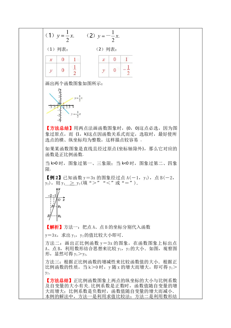 23.2.1正比例函数的图象和性质_初中数学人教版_八年级数学下册_保存转存之后查看(1)_2026春季新版-持续更新中_第三套-东方_01.人教数学8下第1套课件+教案26春已更完