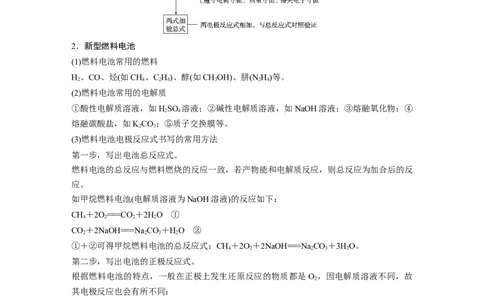 2022年高考化学一轮复习第6章第30讲微专题16　新型电源及电极反应式的书写_05高考化学_新高考复习资料_2022年新高考资料_2022年一轮复习各版本_1.高考化学2022年一轮复习通用版