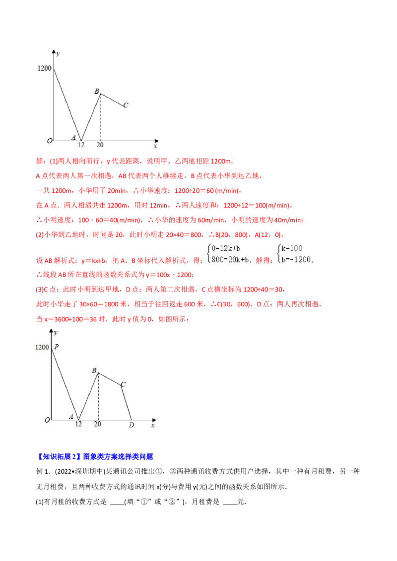 初中数学同步8年级下册专题19.3课题学习选择方案（53页）（教师版）_初中数学_八年级数学下册（人教版）_讲义