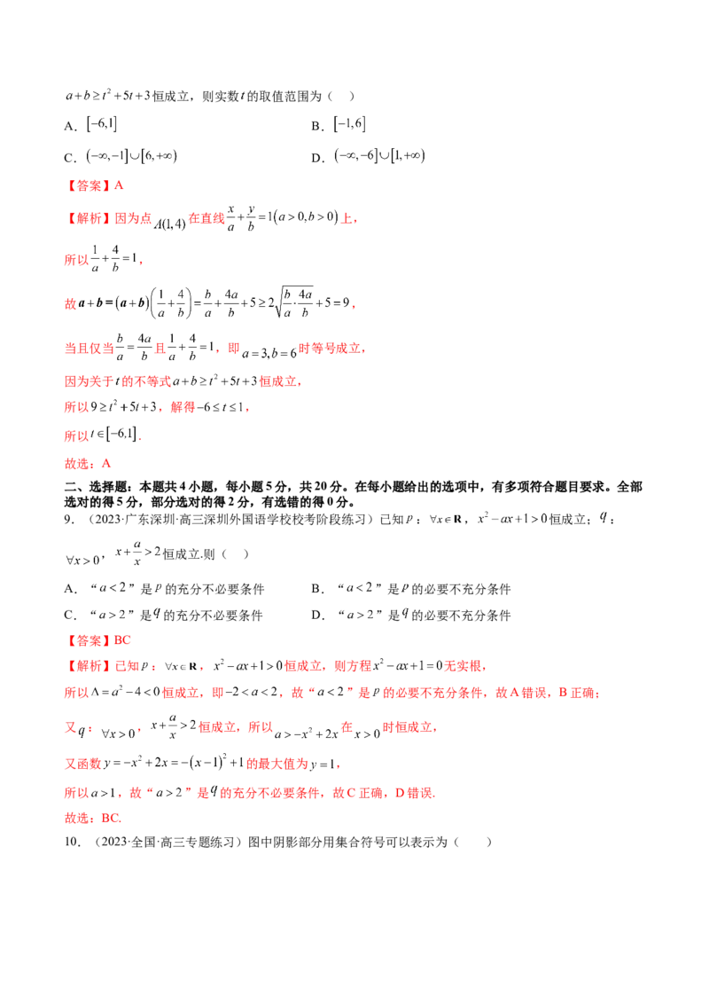 第一章集合与常用逻辑用语、不等式（测试）（解析版）_2.2025数学总复习_2024年新高考资料_1.2024一轮复习_2024年高考数学一轮复习讲练测（新教材新高考）