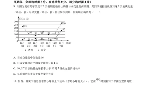 精品解析：湖北省武汉市第四十九中学2024届高三上学期九月调考模拟数学试题（一）（原卷版）_2.2025数学总复习_数学高考模拟题_2024年模拟题